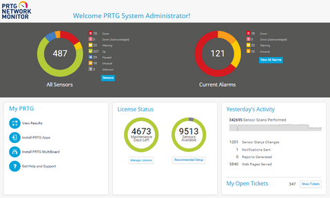 Welcome to PRTG Welcome to PRTG
